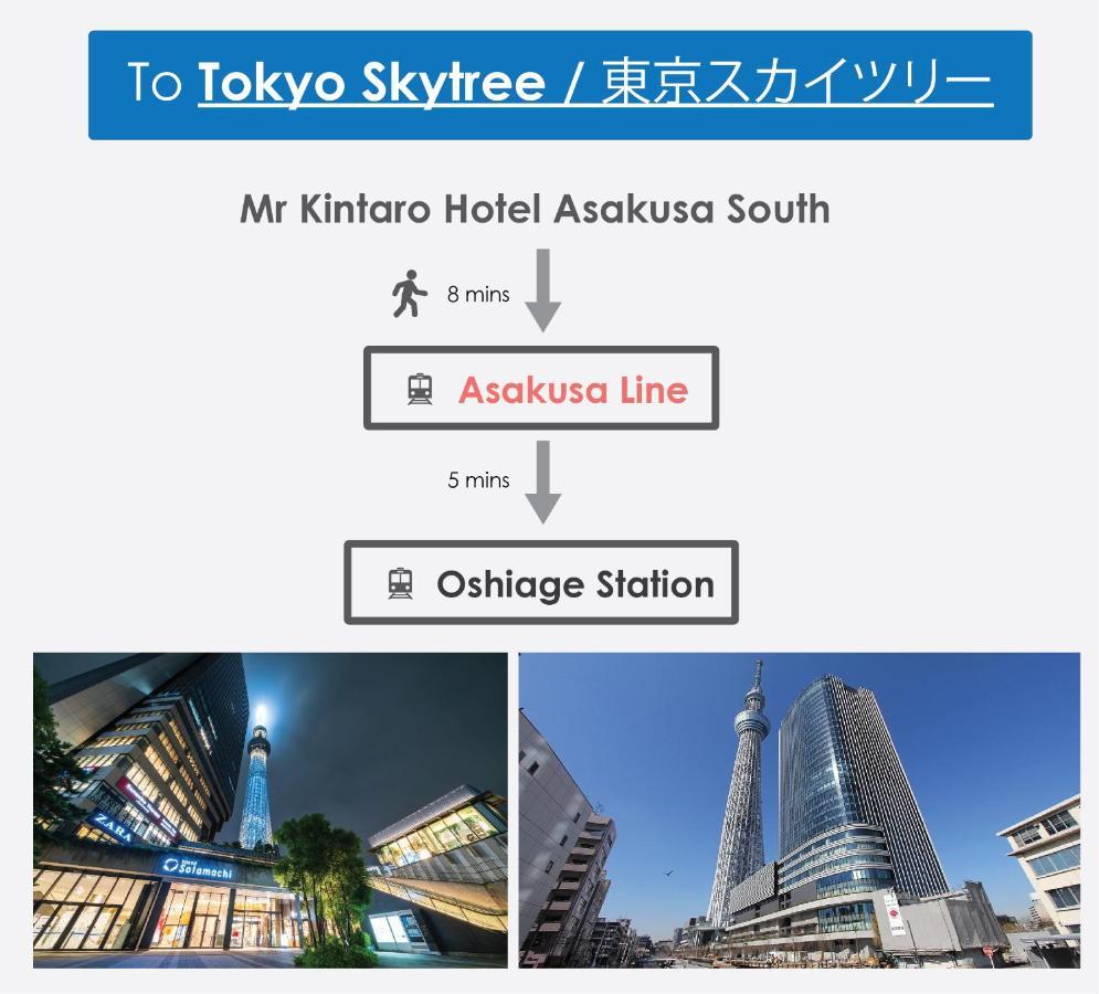 Mr Kintaro Hotel Asakusa South Tóquio Exterior foto